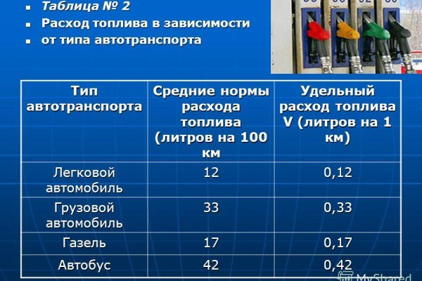 Кракен оф